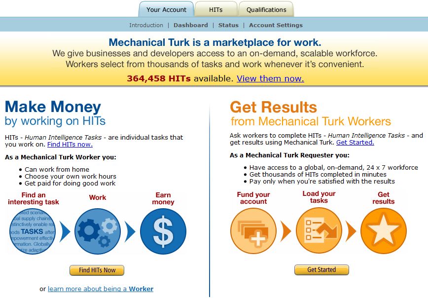 Mechanical Turk