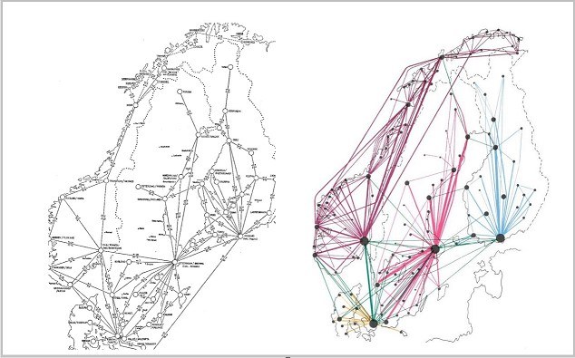 Air connections