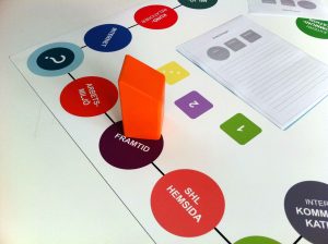 Board game injects creativity into medical technicians