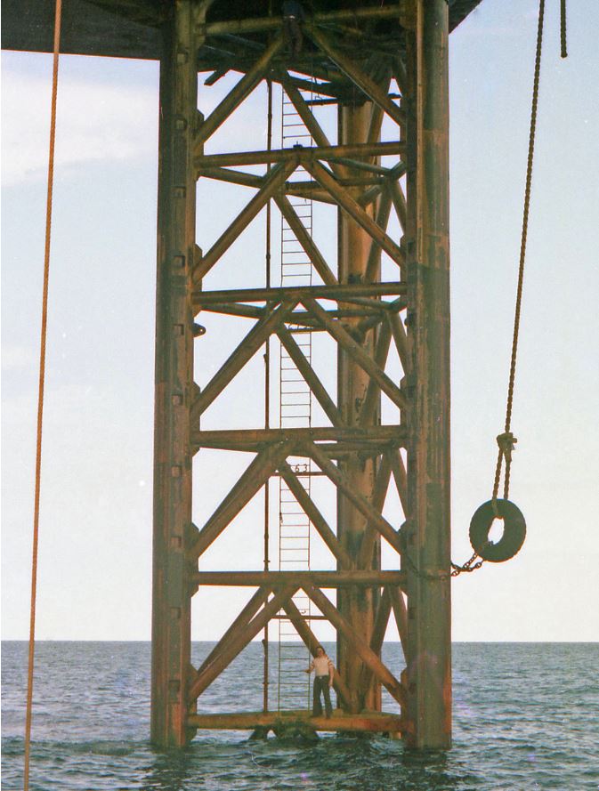 Platform leg Platform leg