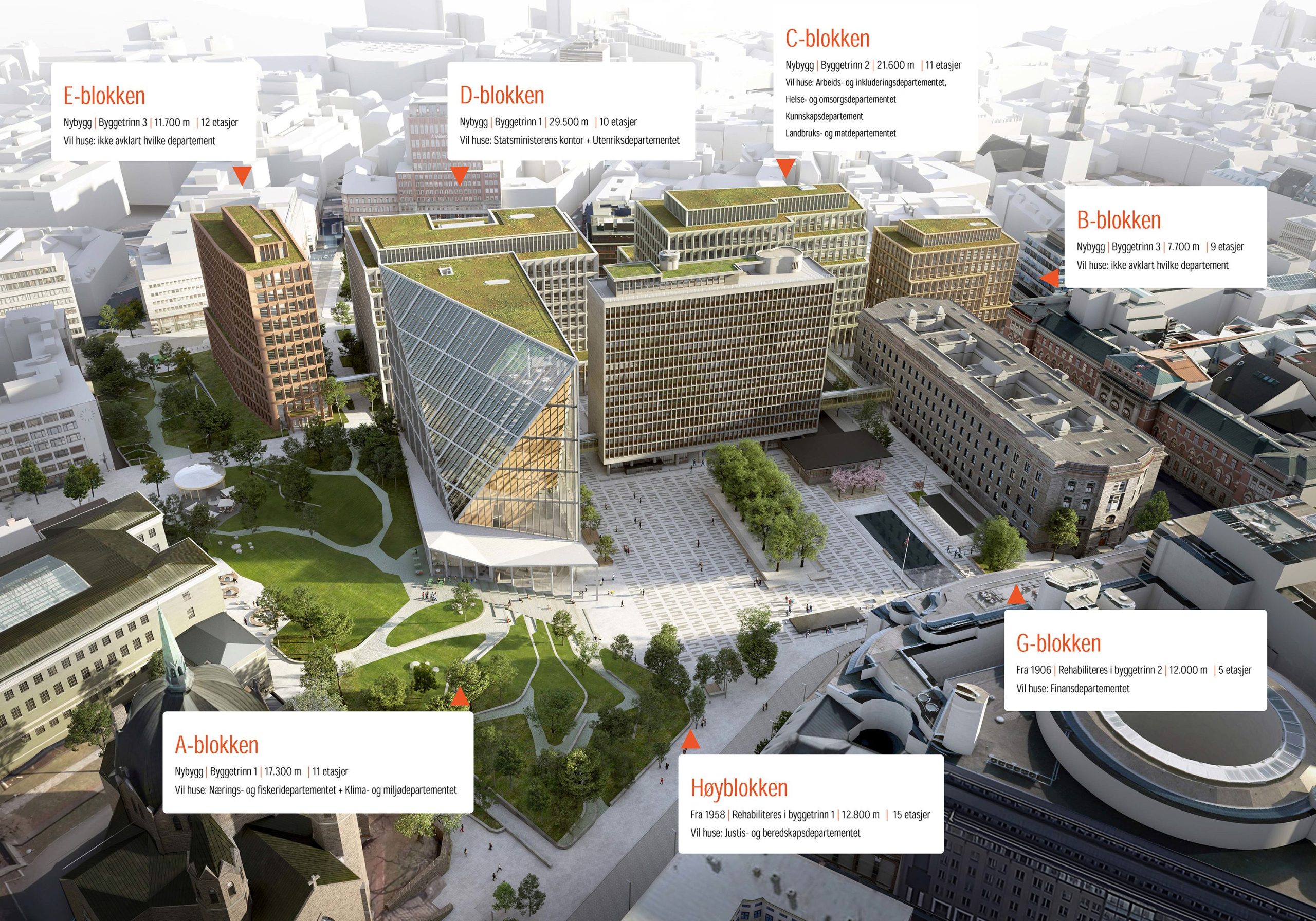 Government quarter Government quarter