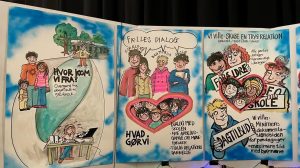 Municipal Denmark to unite freedom and control